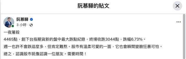 台指期夜盤「驚觸跌停」台股週一挫咧等？專家示警1族群：恐瞬間斷頭