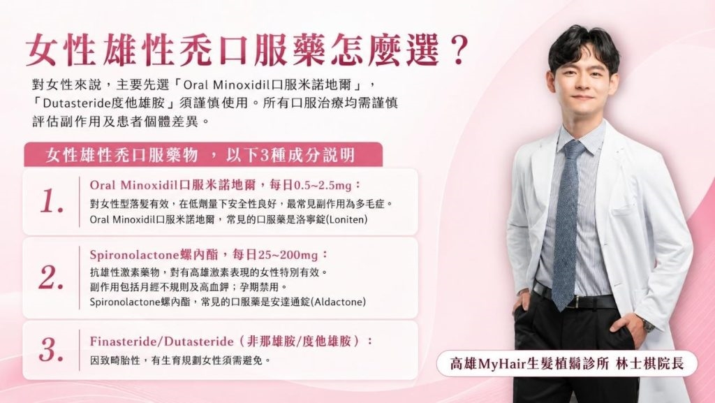 女性型落髮常見口服藥物介紹：醫師提醒育齡女性應留意相關用藥事項