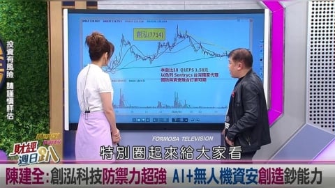 財經週日趴(影)/陳建全:創泓科技跨入AI+無人機資安防護 均線齊揚後市可期