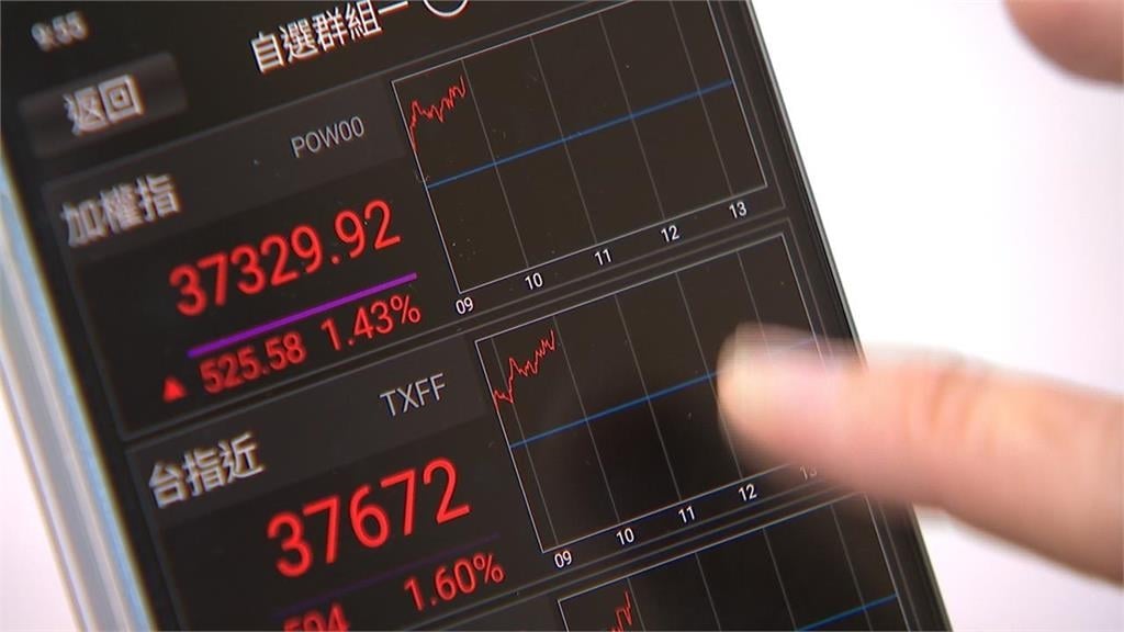 長期存股要在意買點嗎?他衝10張0052超慌…網曝「長線心法」:1關鍵比較重要