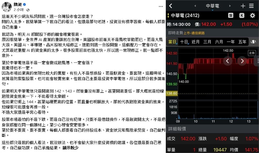 血洗海嘯「週一襲台股」？486先生預測「這類股」漲太快：下修機會很高