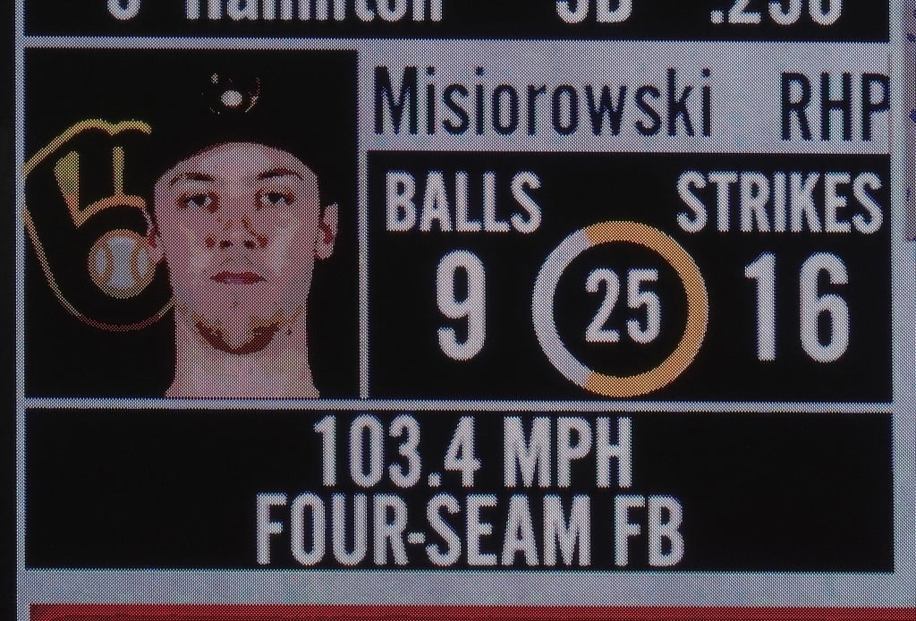 MLB(影)/釀酒人火球男猛催球速!締造大聯盟先發投手最快速球紀錄