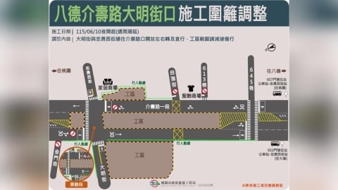 配合捷運綠線施工!八德大明街、忠勇西街6/10起施工圍籬調整