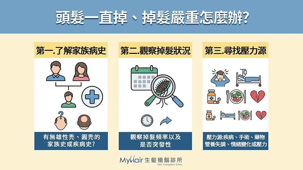 掉髮嚴重怎麼辦?醫師解析常見落髮原因與三個觀察重點