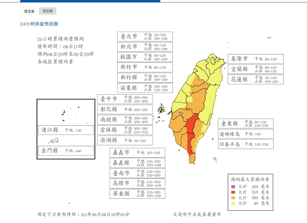 快訊/全台大雨狂炸!「這8縣市」明達停班課標準 氣象署最新風雨預測出爐