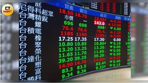 今台股恐重挫掀賣壓!她準備「加碼2檔」撿便宜:買綠不買紅