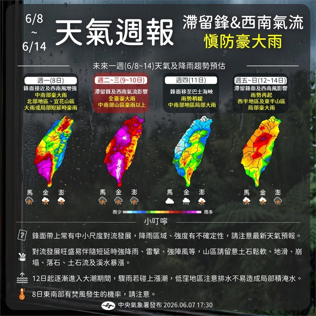 全台大雨連下一週變「紫番薯」！專家示警「結構最完整」：這兩天雨勢最大