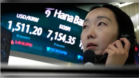 韓股早盤暴跌8%觸發熔斷!日經225慘摔逾2000點