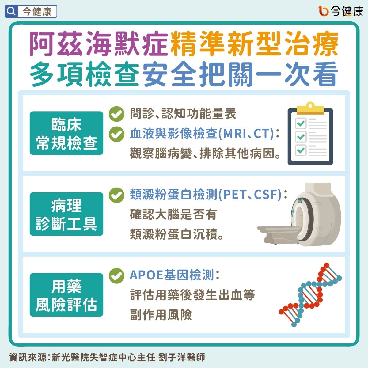 別把「遺忘」當老化!新型標靶精準清除大腦毒素、改變病程