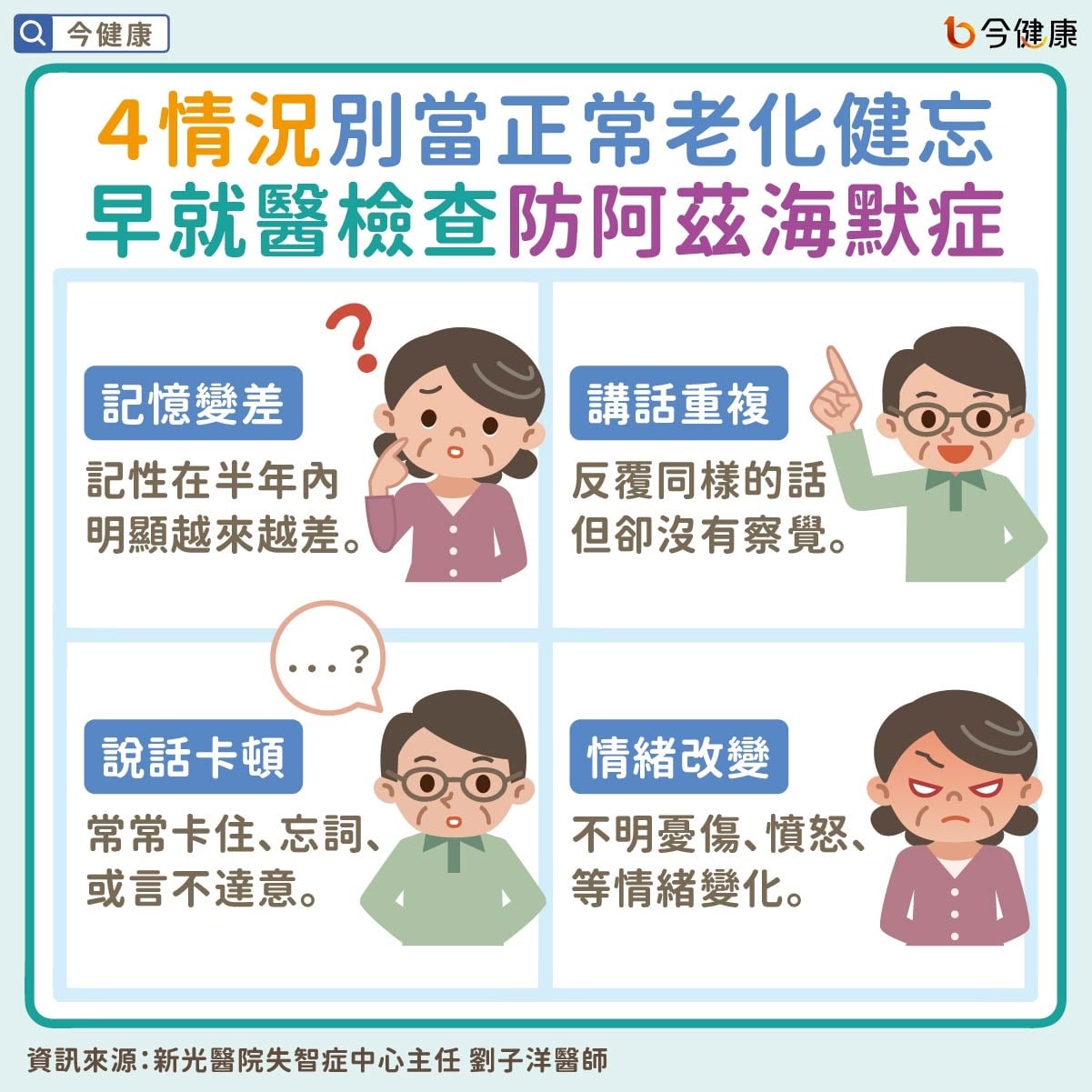 別把「遺忘」當老化!新型標靶精準清除大腦毒素、改變病程