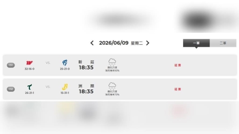 中職/沒比賽看了!雨神同行全台溼答答 鷹象、龍邦大戰全泡湯