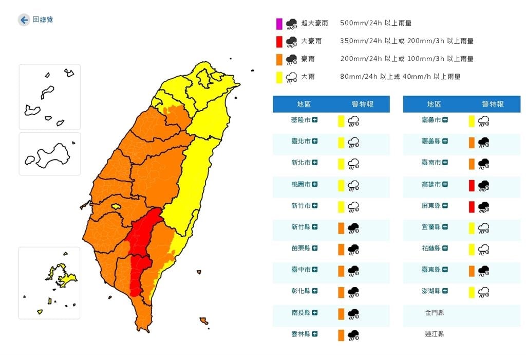 梅雨鋒面抵達「掛在台灣上空」!專家示警「南部皮繃緊」2波降雨高峰來襲