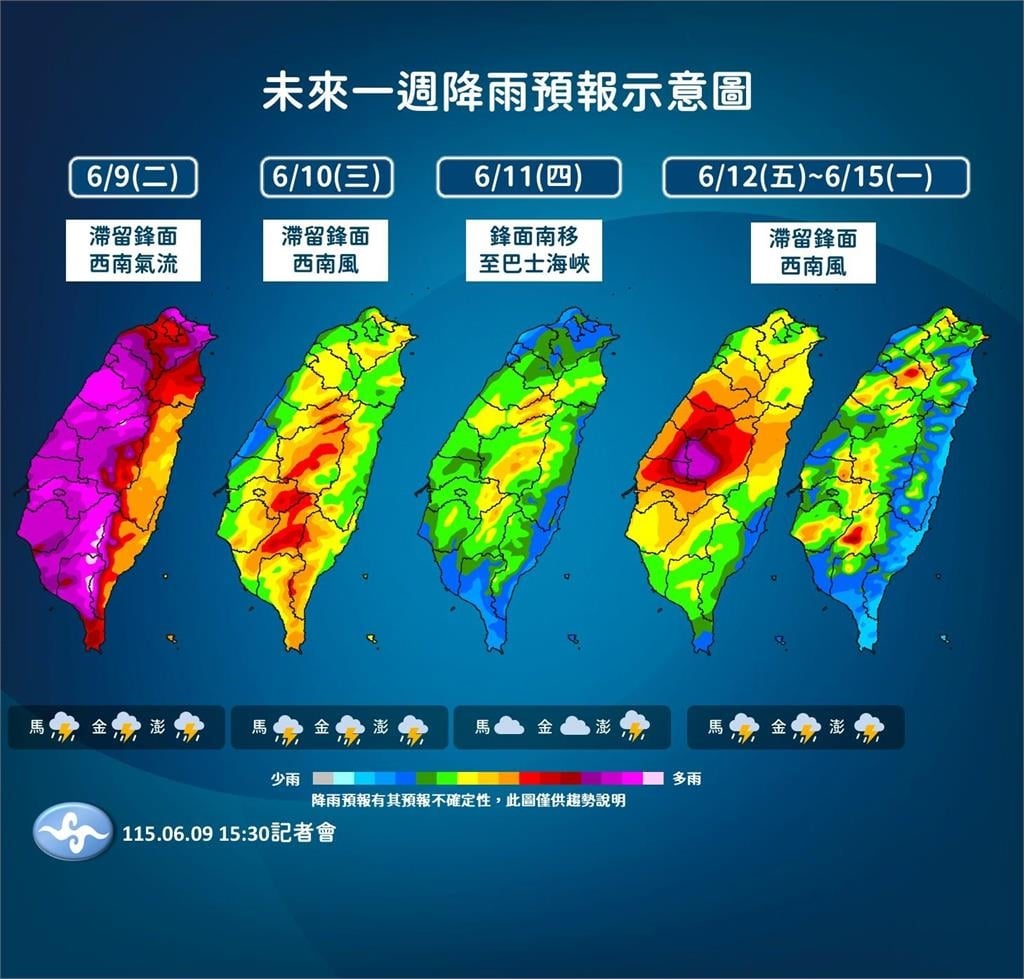 快新聞/大雨