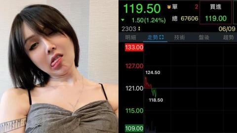 台股大回血「巴逆逆又虧了」!才買「這1檔」秒慘跌 網傻眼:拜託別買台積電