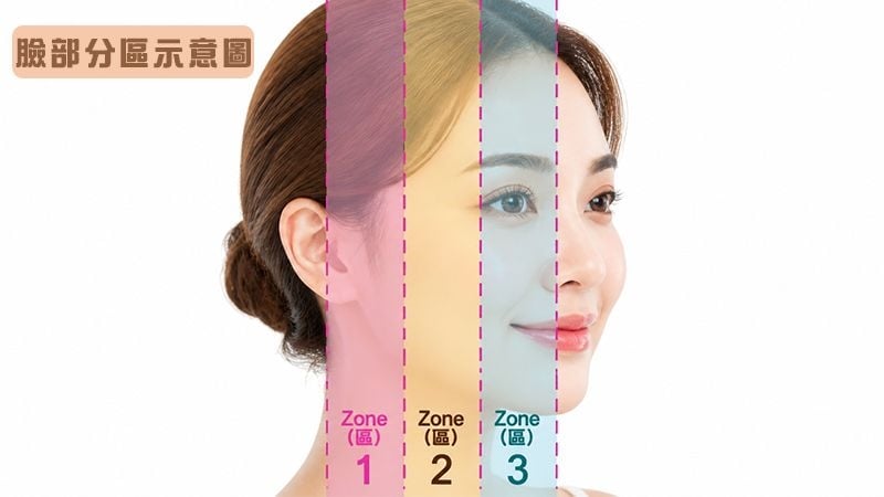 皮膚老化後鬆弛小心「木偶紋」報到 醫師解析拉皮手術與其評估重點