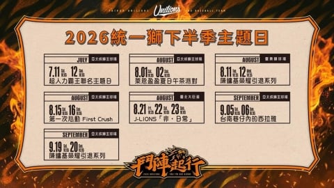 中職/統一獅下半季公布六大主題日!首檔超人力霸王聯名主題日全面引爆