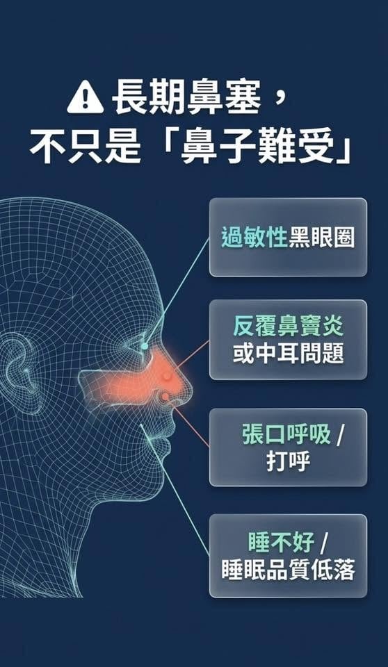 早上狂打噴嚏別輕忽！醫揭「3大常見病因」　5大對症治療方法曝光