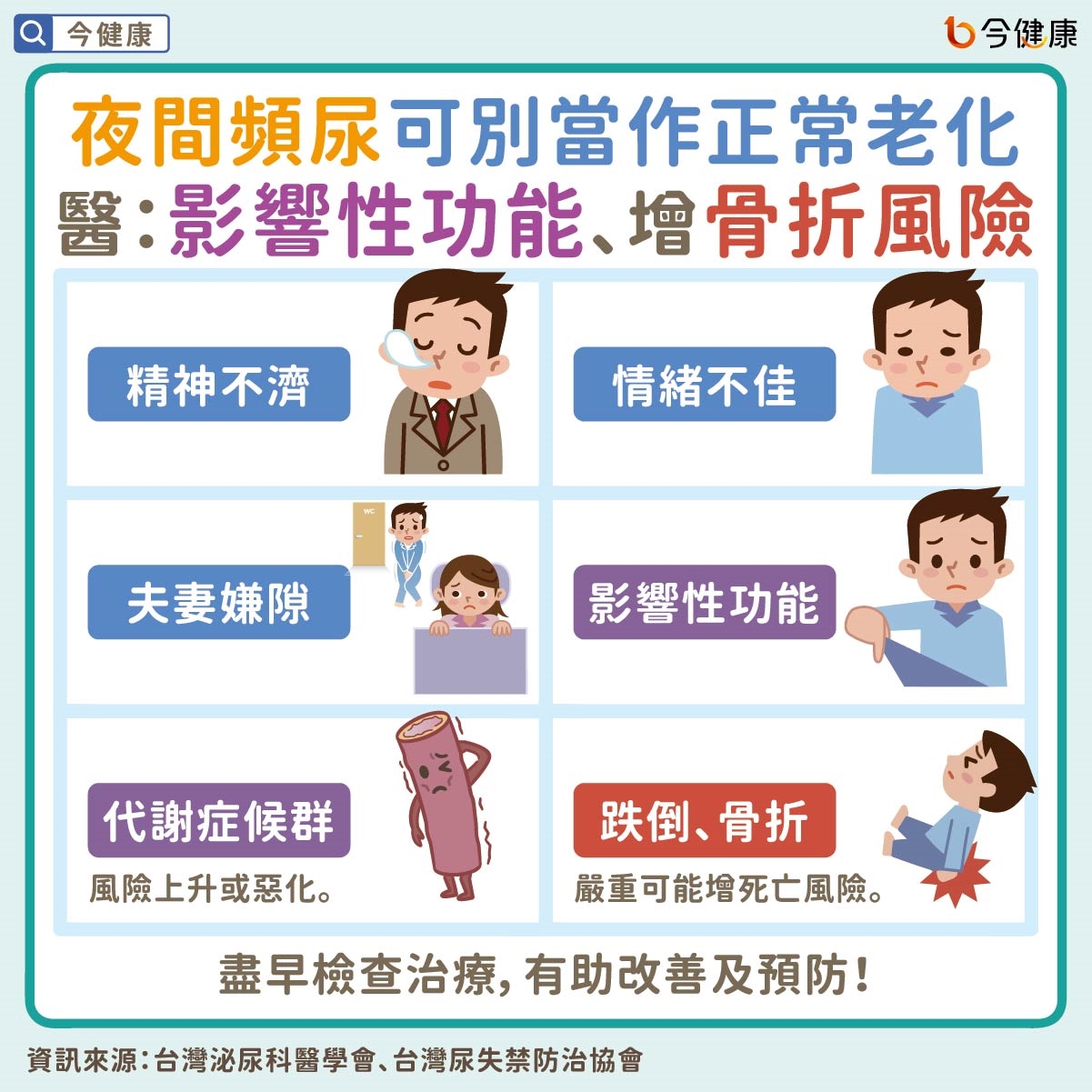 #夜尿 #多尿症 #夜間多尿症 #頻尿 #抗利尿激素