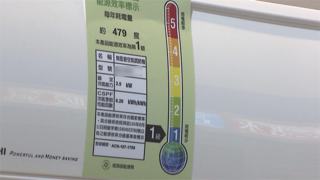 夏月電價起跑能省就省!美系家電也大搶省電商機