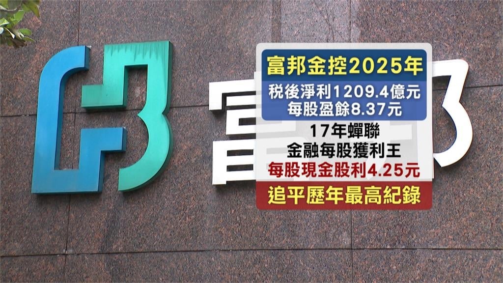富邦金蟬聯獲利王配發4.25元　蔡明興：明年股利會更好