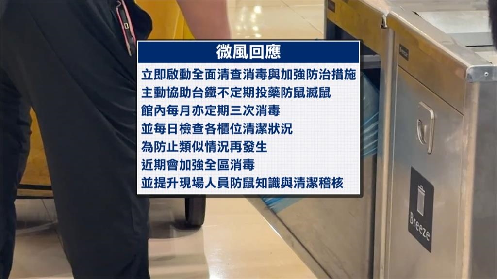 北車美食街變「米奇妙妙屋」? 民眾:觀感不佳 很恐怖