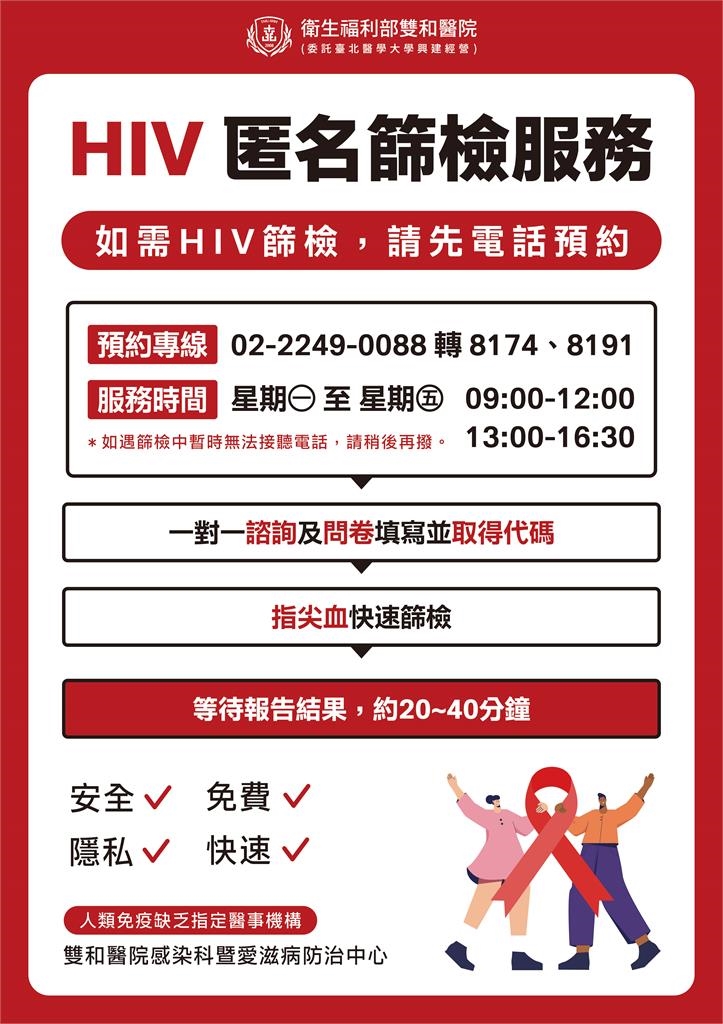 快新聞/HIV司機「宗教話術」性侵9女 疾管署曝破案關鍵:已有5人染病