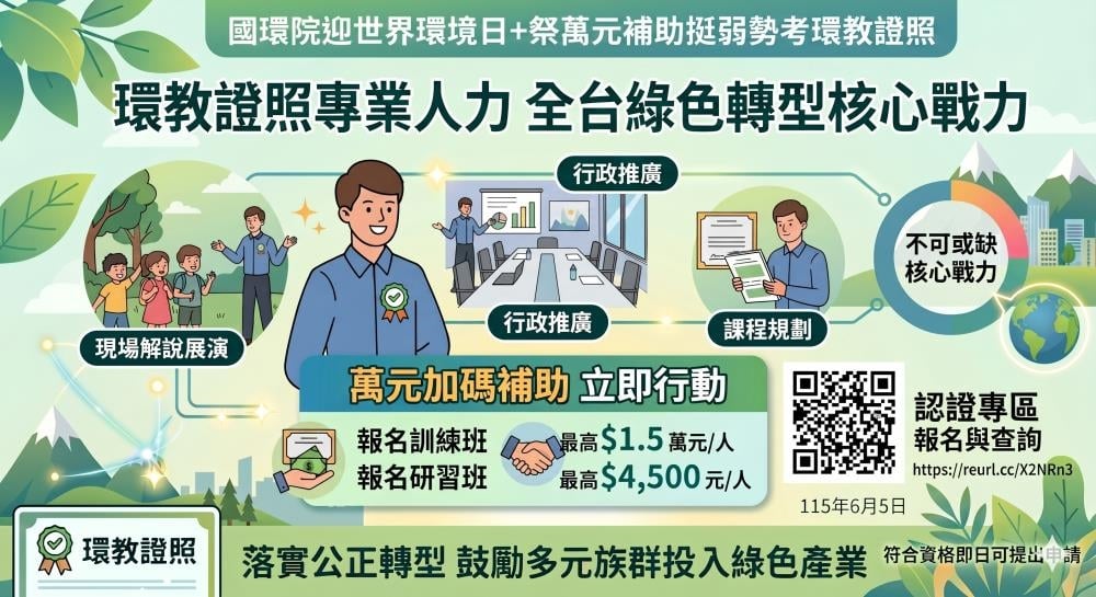 快新聞/最高可拿1.5萬!環境部補助綠領人才課程 偕企業開辦「徵才專區」