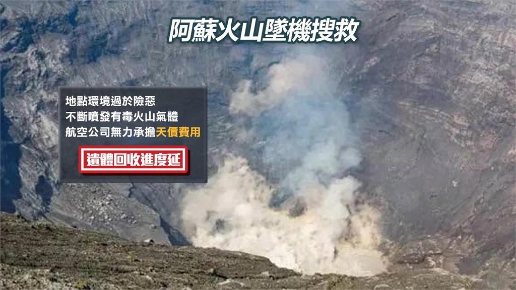 2台旅客墜阿蘇火山 啟動"遺體回收" 逾8500萬日本承擔