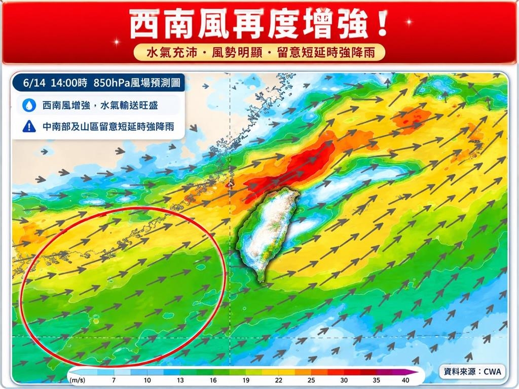端午連假有望放晴!西南風增強「這天起」強降雨再開炸 全台大雨熱區曝光