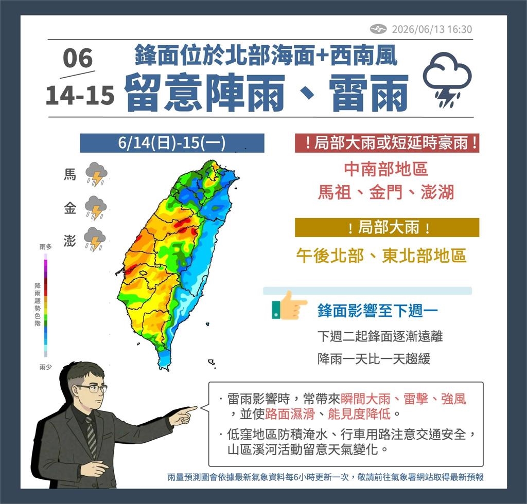 端午連假有望放晴!西南風增強「這天起」強降雨再開炸 全台大雨熱區曝光