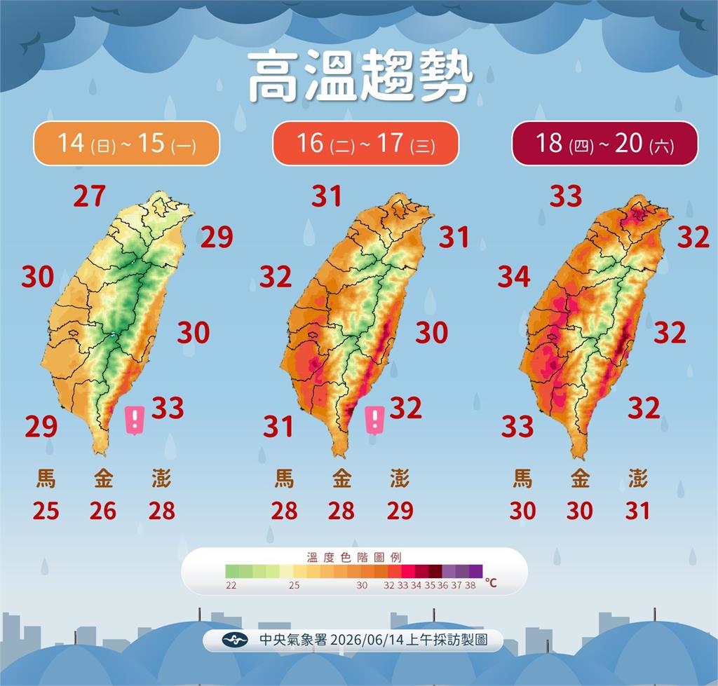 快新聞/端午轉炎熱?