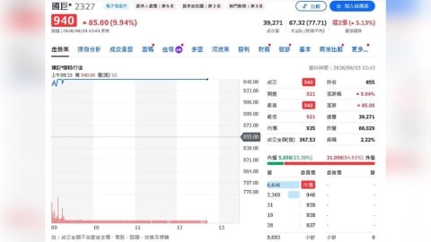 日韓大廠轉攻AI 台灣被動元件躺著接單 股價先噴再說