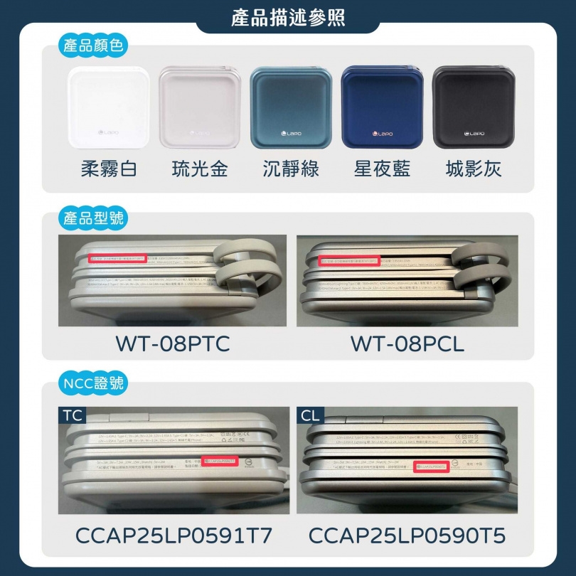本次召回範圍涵蓋「WT-08PCL」及「WT-08PTC」2款型號。(圖/翻攝自Facebook/LAPO)