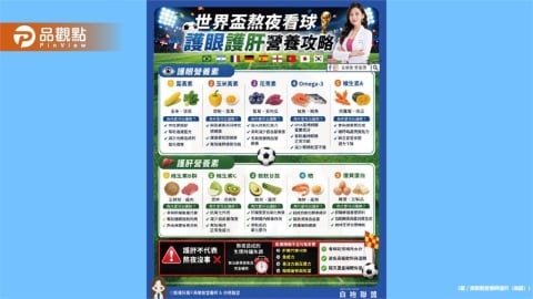 世界盃熬夜看球 護眼護肝營養攻略來了