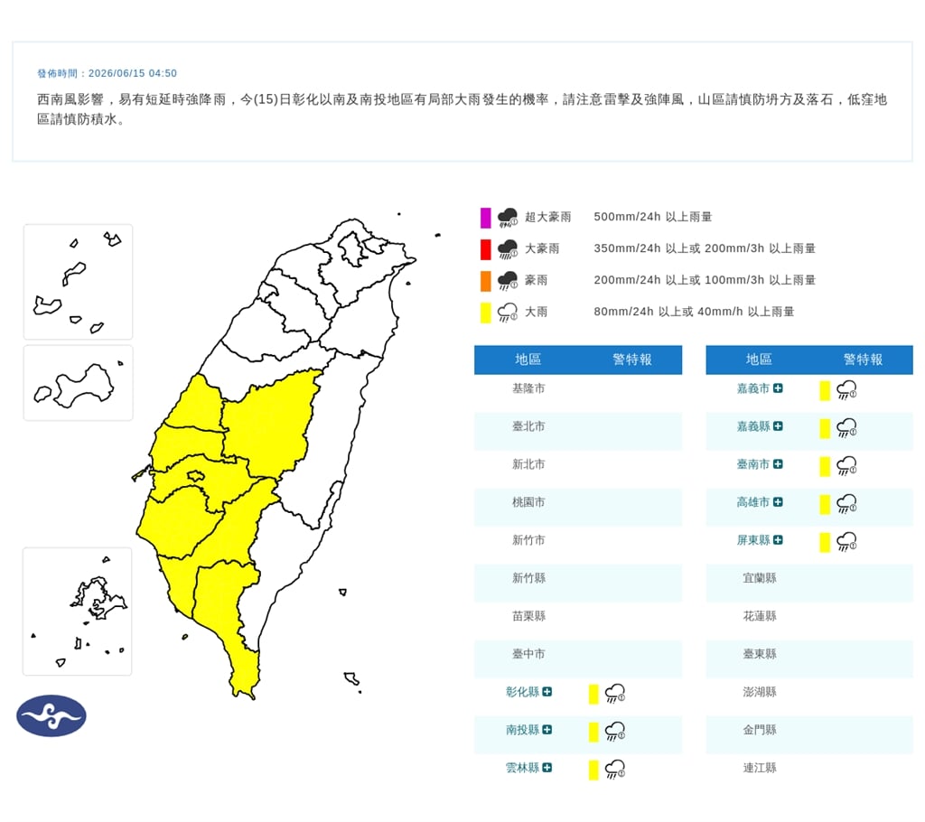 快新聞/8縣市大雨特報!各地天氣持續不穩 西半部留意雷雨