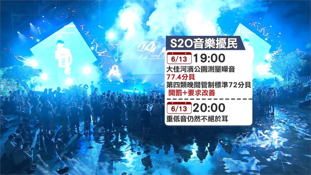 S2O潑水音樂節重低音傳內湖 大湖山莊居民怨聲載道