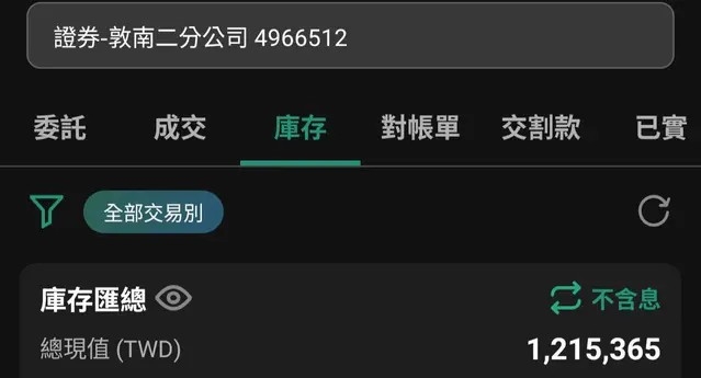 20歲男狂存0050成百萬富翁!女友一看秒逼「全額供出國」網氣炸:可以分了