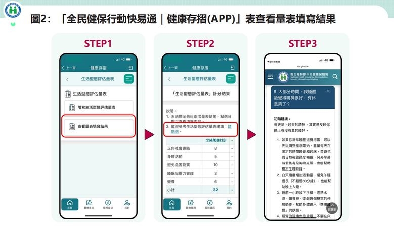 190萬人吃安眠藥!高齡族占4成 健保推APP睡眠評估助掌握健康