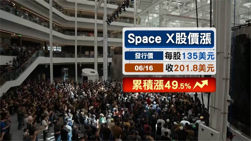 SpaceX掛牌後3日漲49.5% 富邦人壽申購「帳面賺9900萬」