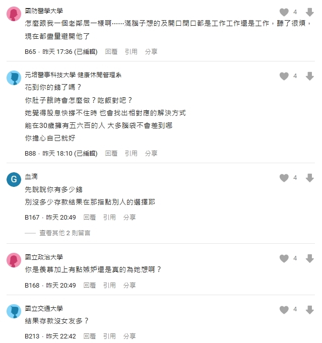 30歲靠「3檔ETF」月滾3~5萬利息!男友見「原地退休」憂1事反遭酸爆