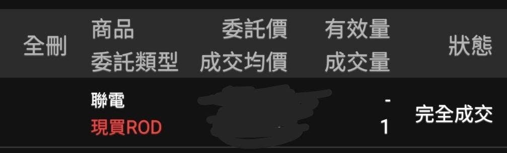台股神秘力量又發威!巴逆逆剛買「這1檔」秒開跌 網崩潰:好不容易要解套…