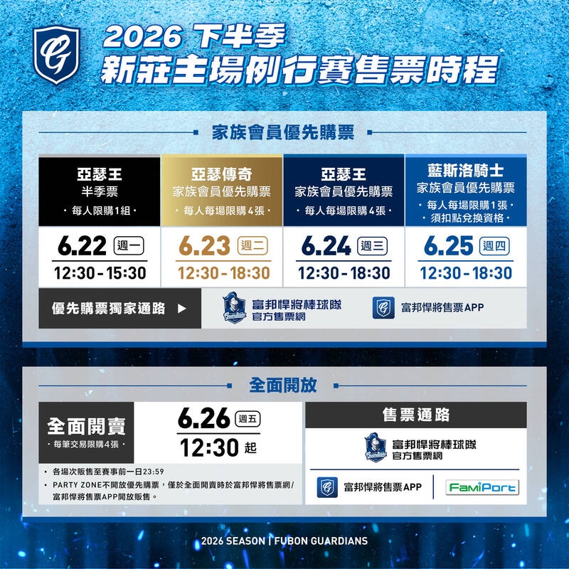 中職/富邦悍將公布下半季主題日!進擊的巨人、悍將中學吸引球迷關注