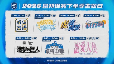 中職／富邦悍將公布下半季主題日！進擊的巨人、悍將中學吸引球迷關注