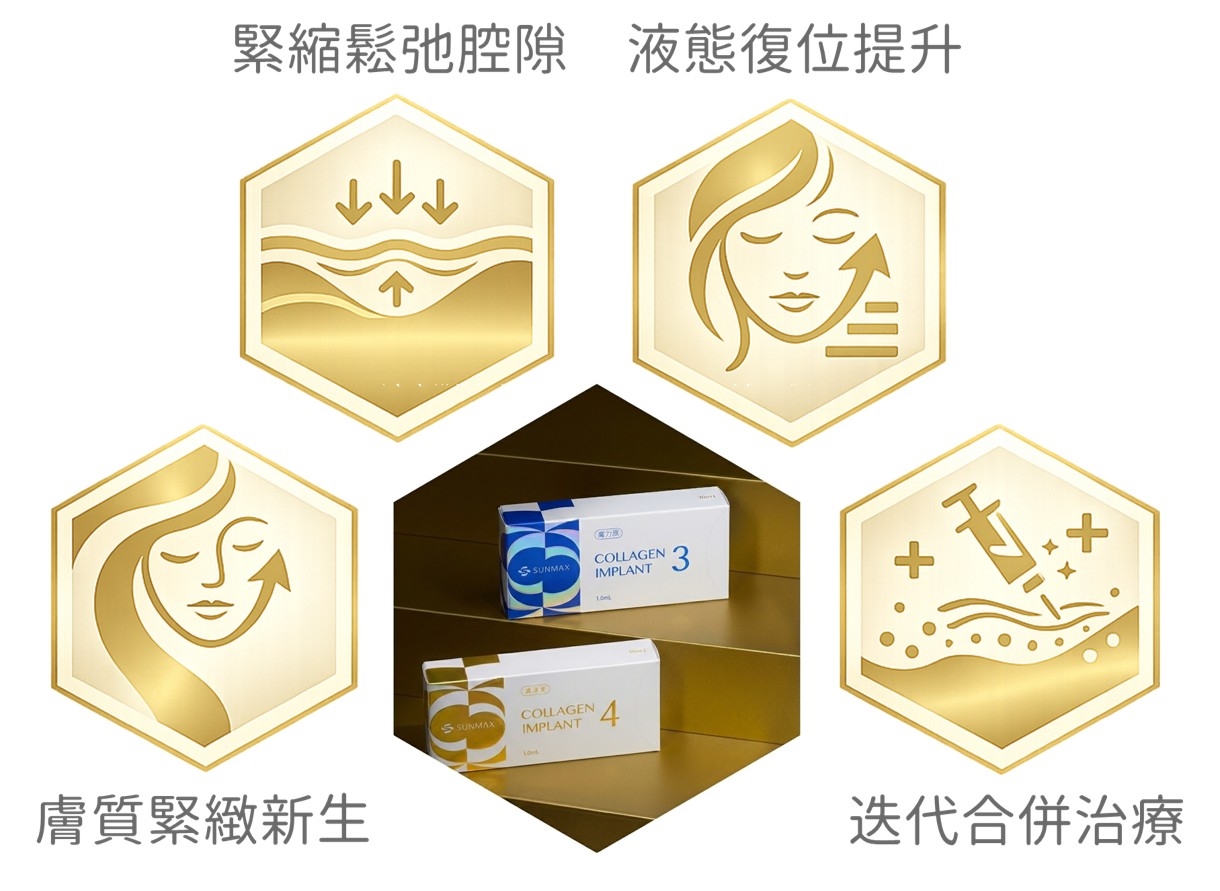 双美 SUNMAX G4 高峰會，攜手台灣醫師將膠原美學推向國際
