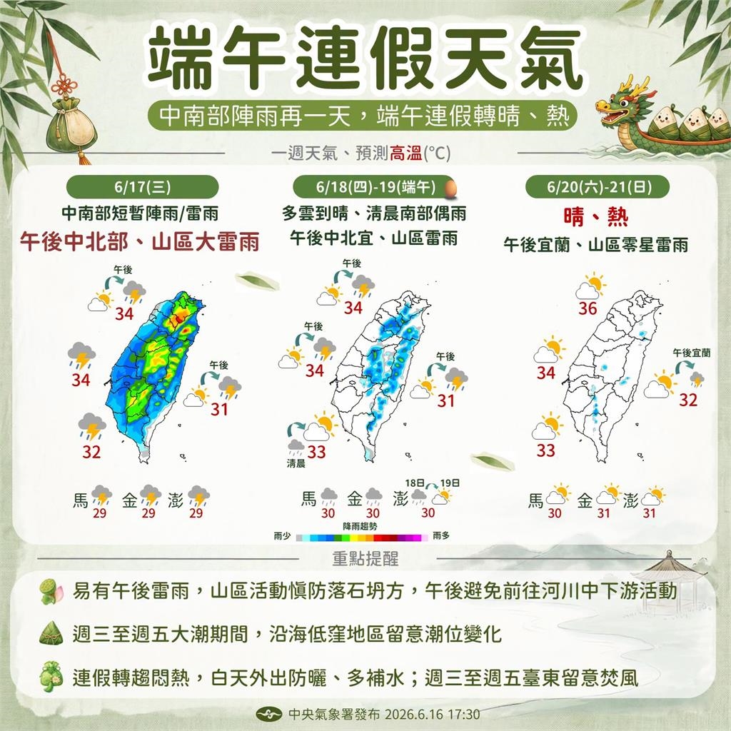 梅雨連炸!曾文、南化水庫解渴「進帳這麼多」氣象署揭端午連假變天了