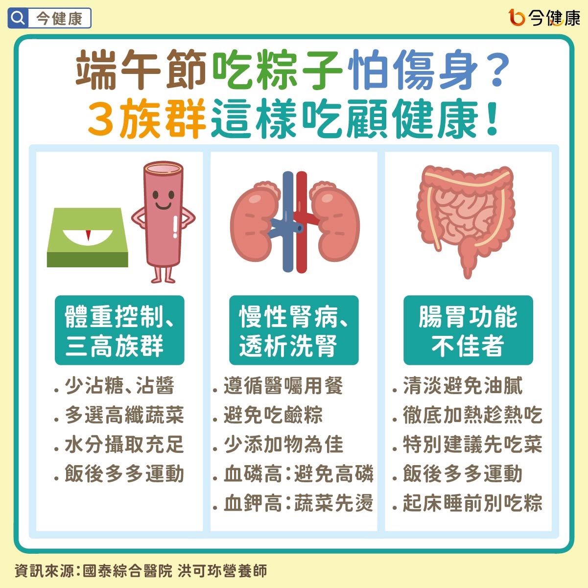 端午節吃粽子怕傷身?3族群這樣吃顧健康!