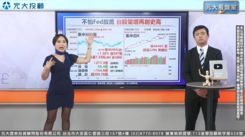台灣央行連9凍! 台積電拉尾 台股爆量衝史高 端午後哪些類股值得留意?