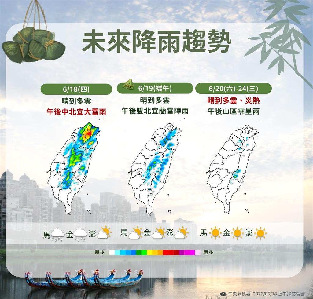 快新聞/端午節準備熱翻了!連假天氣一次看 高溫36度區域全曝光