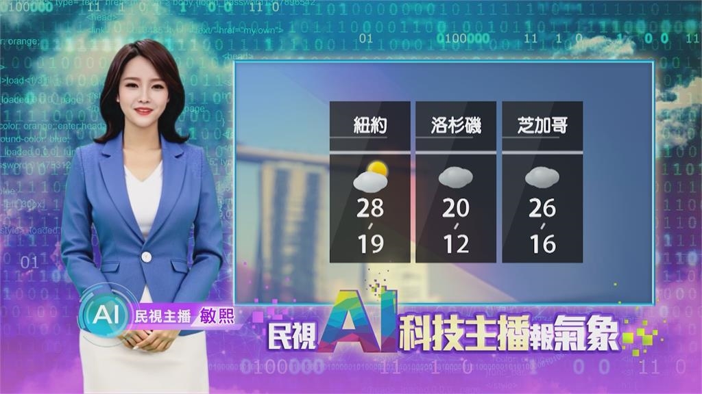 敏熙報氣象/全球都入夏! 熱浪襲擊歐洲 義大利多地高溫恐破40度