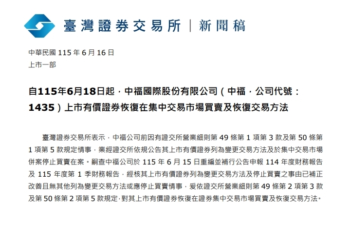 3.3萬股東嚇爛「股票險變壁紙」!停牌近2個月「這1檔復活」開盤秒亮燈漲停